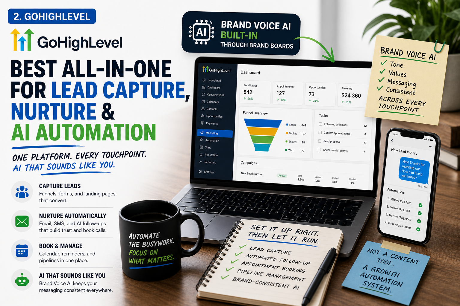 GoHighLevel — Best All-In-One for Lead Capture, Nurture and AI Automation