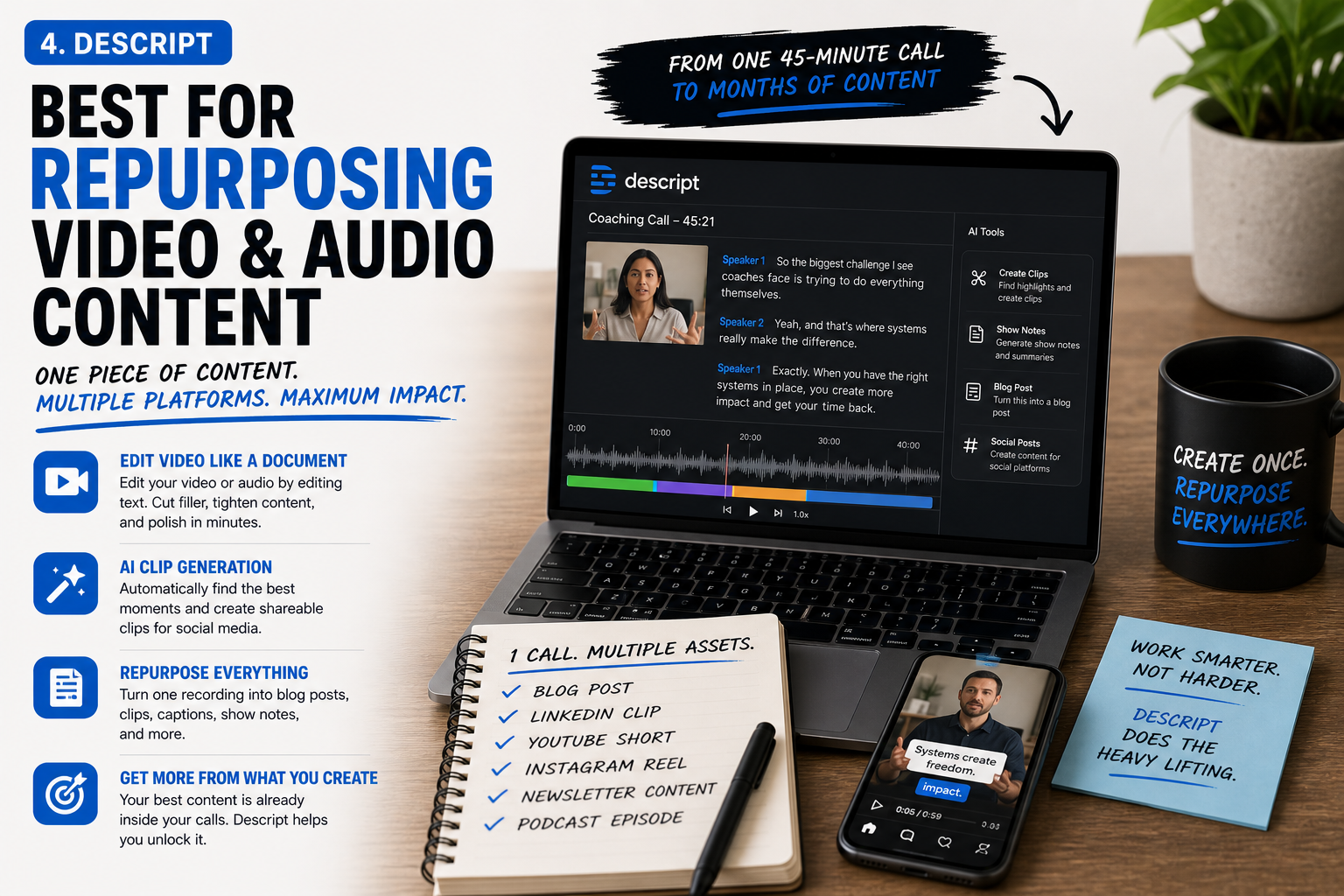 Descript — Best for Repurposing Video and Audio Content