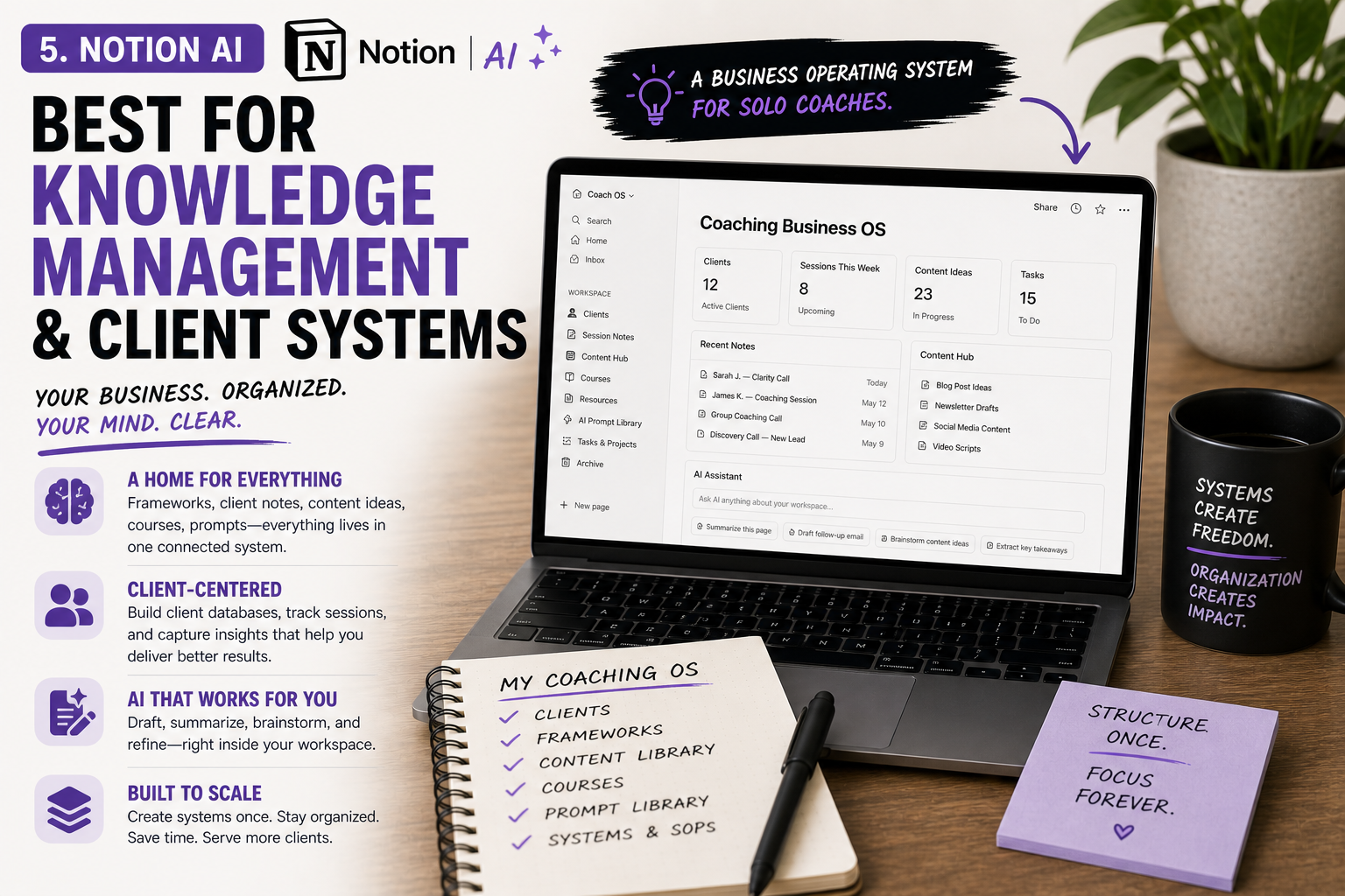 Notion AI — Best for Knowledge Management and Client Systems